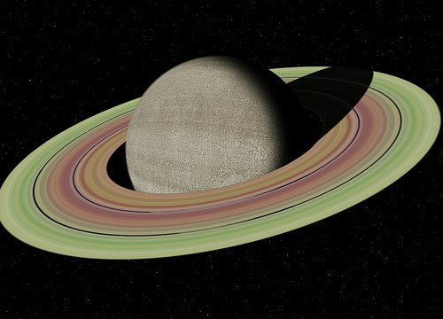 Cognome Sabato da Saturno