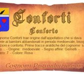 Cognome Conforti