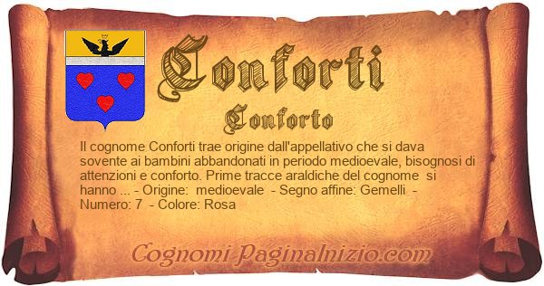 Cognome Conforti ognome Conforti