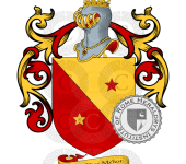 Cognome Govoni