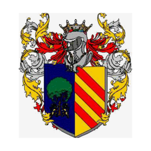 Cognome Invitti