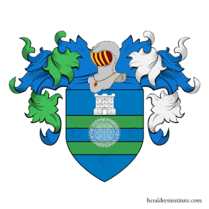 Cognome Villa