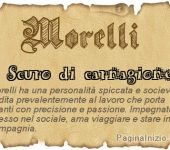 Cognome Morelli
