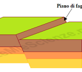 Cognome Lisirco